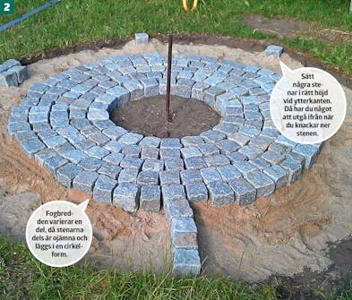 Eldstad med bänkar Eldstad med bänkar